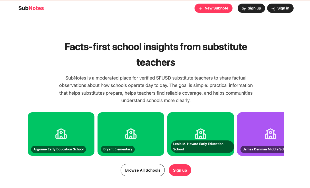 subnotes.org screenshot
