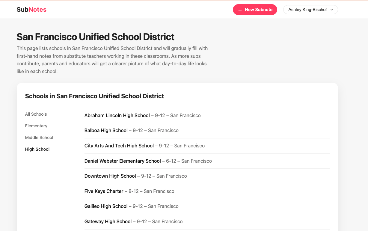 subnotes.org screenshot